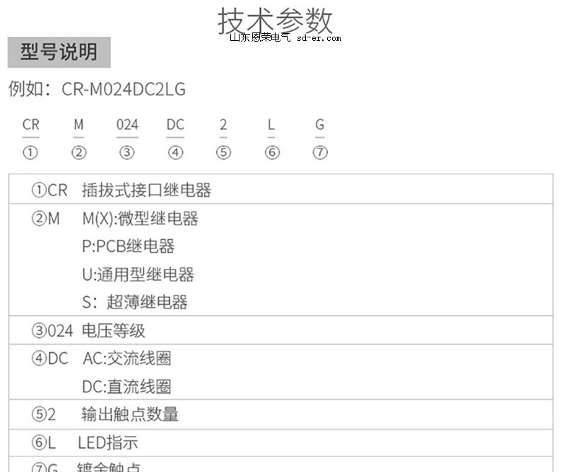 ABB-CR-M 插拔式中间继电器-选型