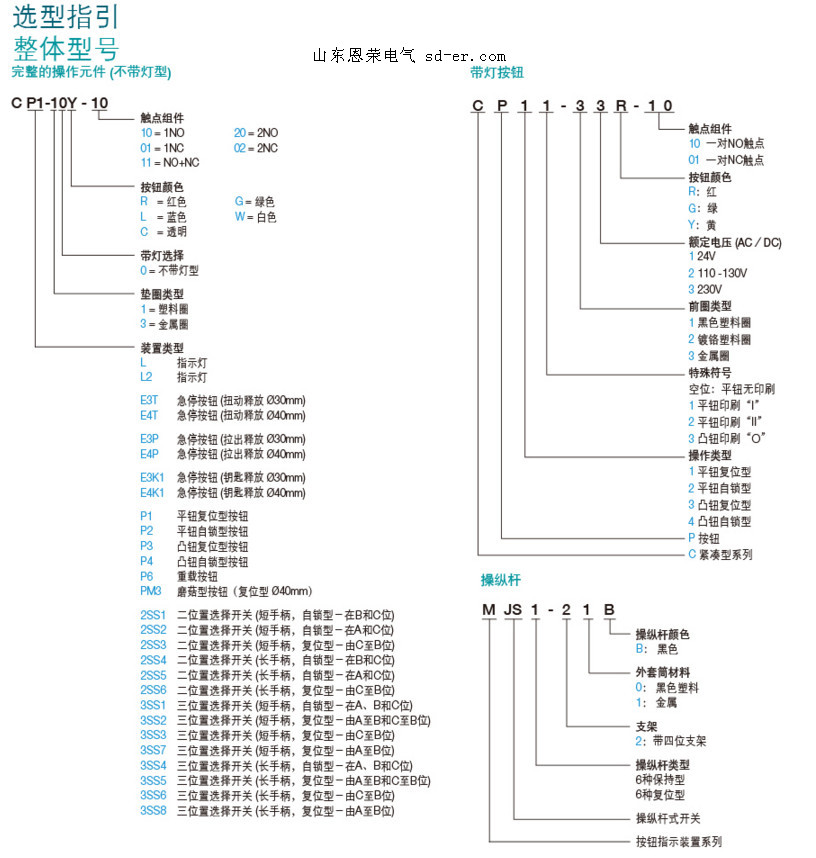 ABB-C系列按钮-选型