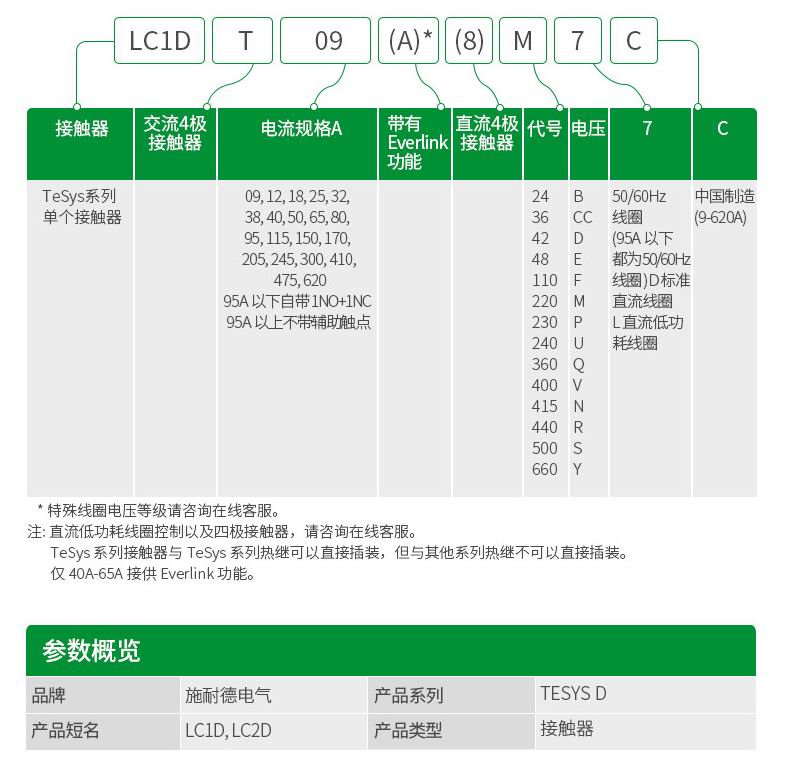 施耐德接触器LC1-D系列选型