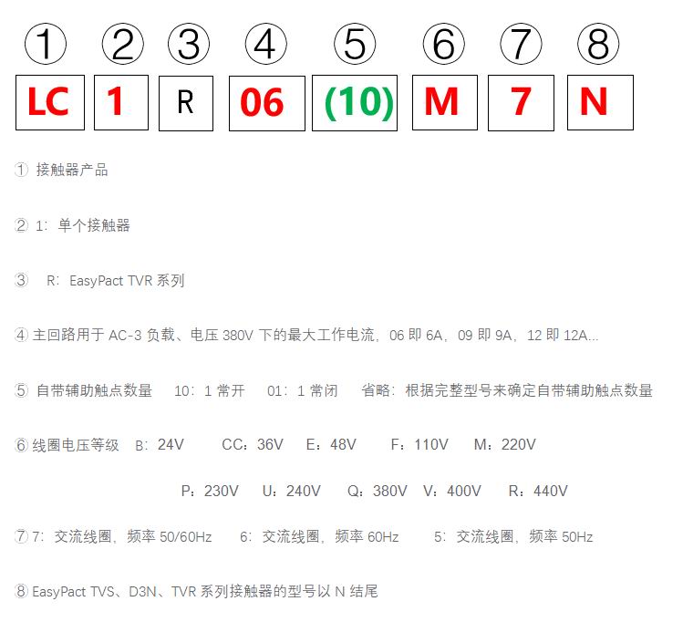 施耐德接触器LC1-R系列选型