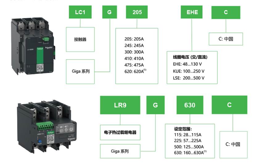 施耐德接触器LC1-G系列接触器