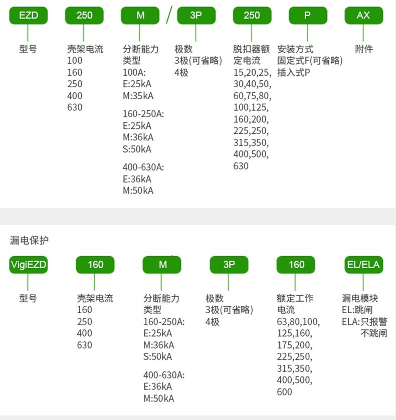 施耐德电气塑壳断路器EZD选型