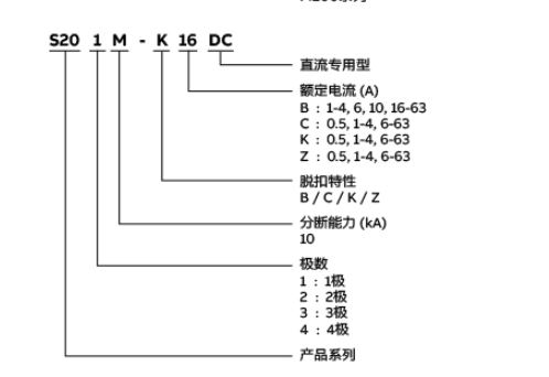 ABB微型直流断路器S200MDC选型