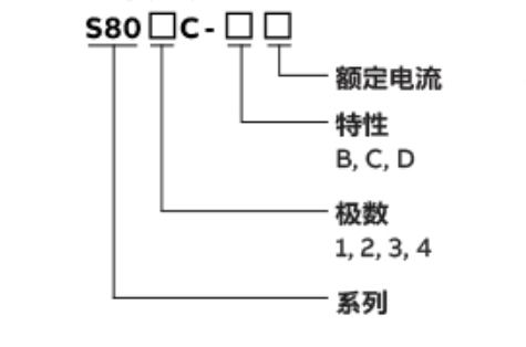 ABB断路器S800选型