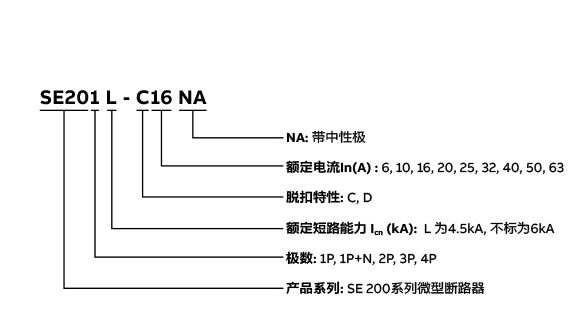 ABB微型断路器SE200选型