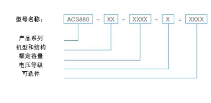 ABB电气中国有限公司 变频器ACS880选型