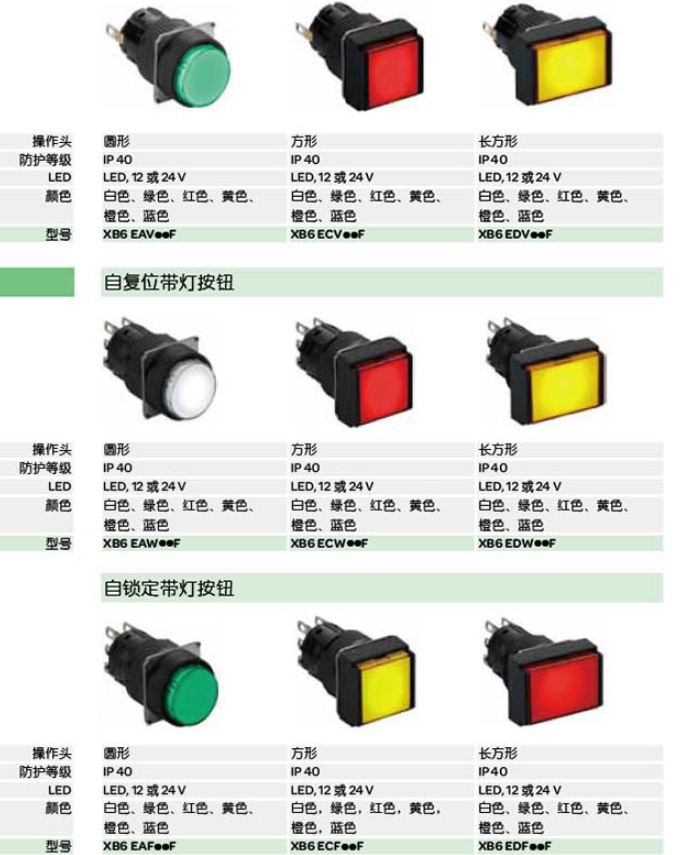 施耐德电气中国有限公司 XB6按钮指示