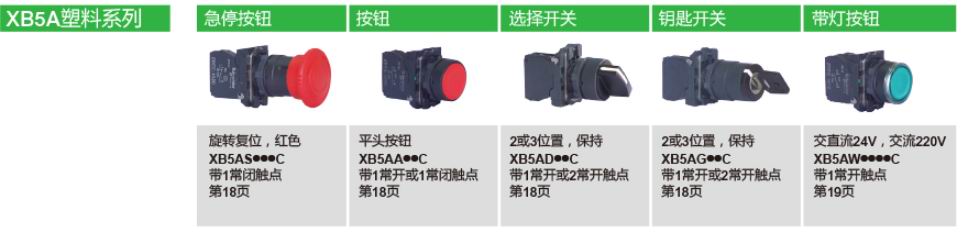 施耐德电气中国有限公司 XB5按钮指示灯选型