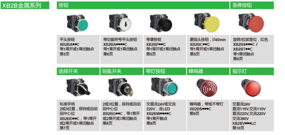 施耐德电气中国有限公司 XB2按钮指示灯选型