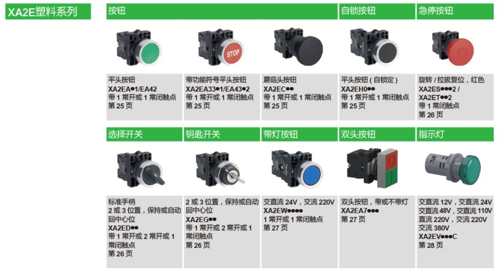 施耐德电气中国有限公司 XA2按钮指示灯选型
