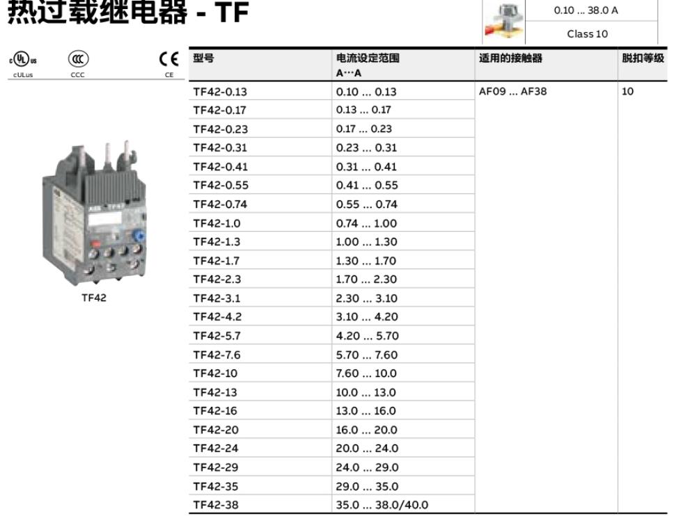 ABB-TA42 热过载继电器-选型