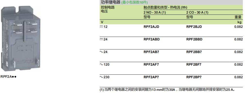 施耐德电气中国有限公司 RPF中间继电器选型