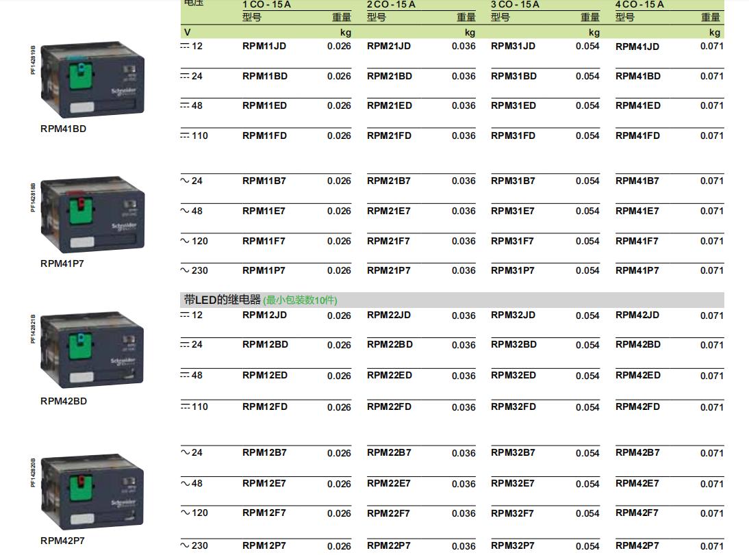 施耐德电气中国有限公司 RPM中间继电器选型