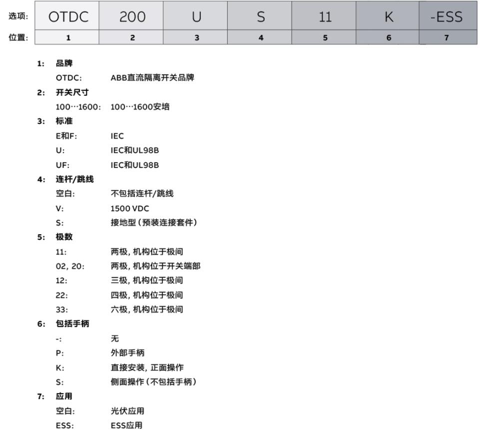 ABB电气中国有限公司 OTDC直流隔离开关选型