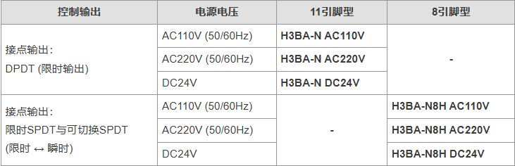 欧姆龙电气中国有限公司 H3BA固态定时器选型