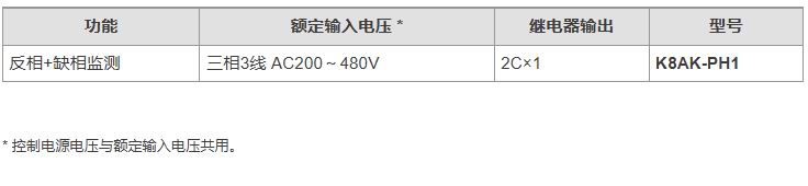 欧姆龙电气中国有限公司 K8AK-PH1反相+缺相继电器选型