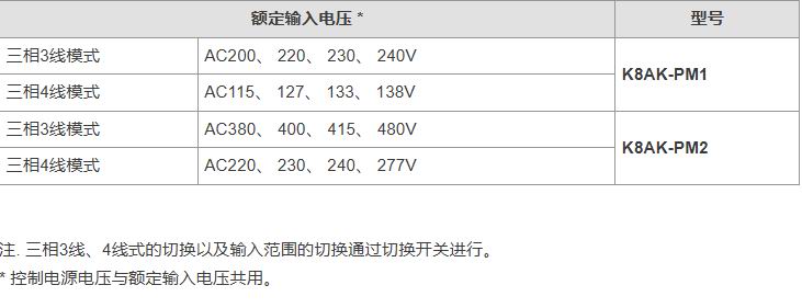 欧姆龙电气中国有限公司 K8AK-PM三相电压+反相缺相继电器选型