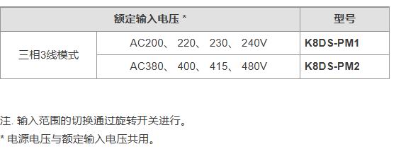 欧姆龙电气中国有限公司 K8DS-PM三相电压+反相缺相继电器选型