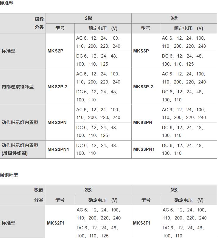欧姆龙电气中国有限公司 MKS中间继电器