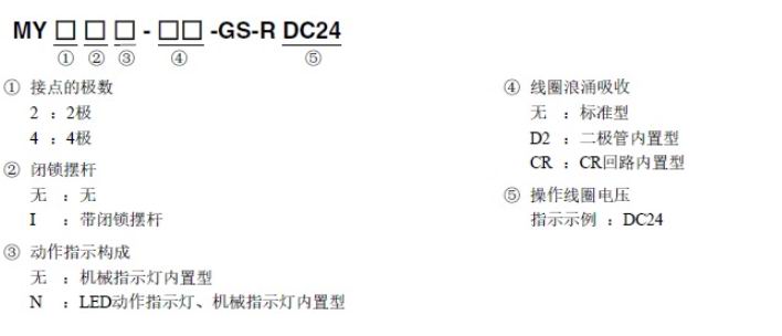 欧姆龙电气中国有限公司 MY-GS中间继电器选型