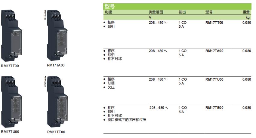 施耐德电气中国有限公司 RM17控制继电器选型