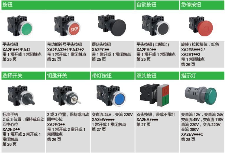 施耐德电气中国有限公司 按钮XA2系列选型