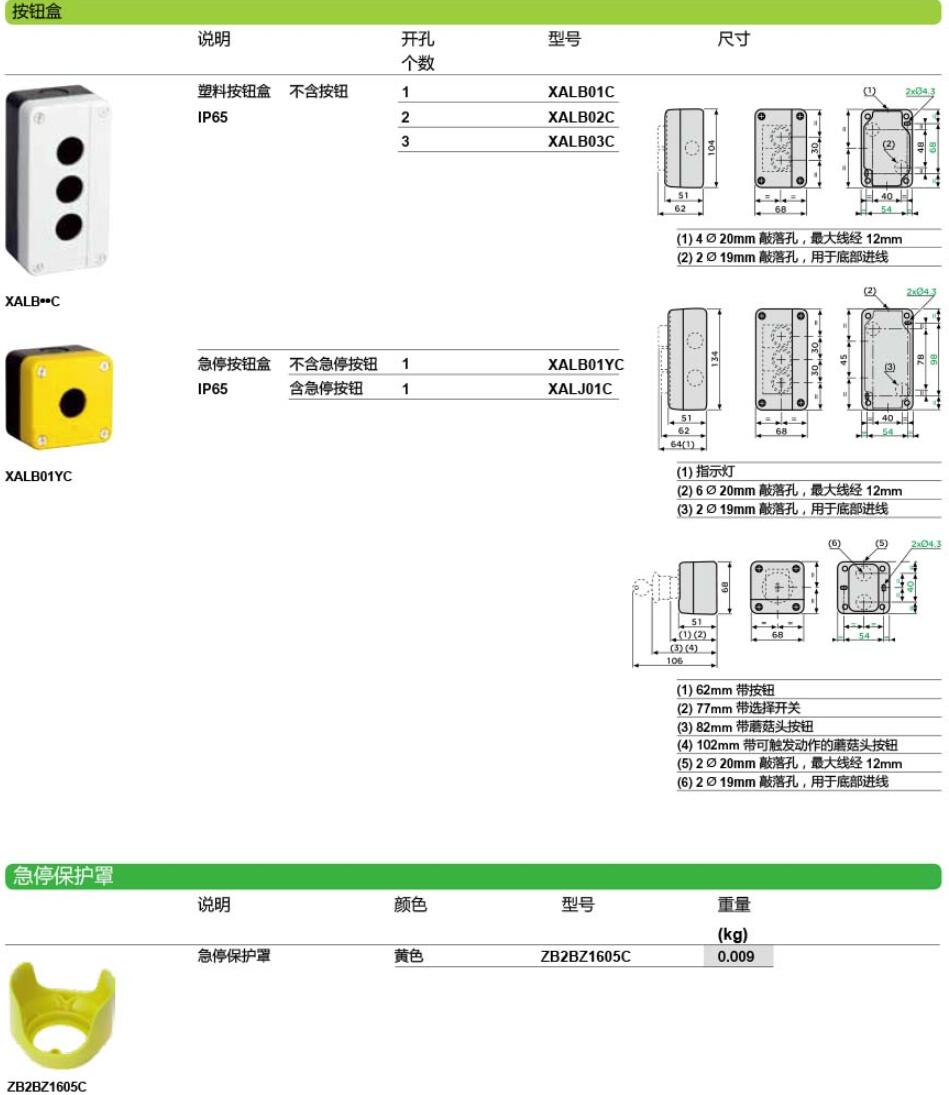 施耐德电气中国有限公司 按钮盒XAL系列选型