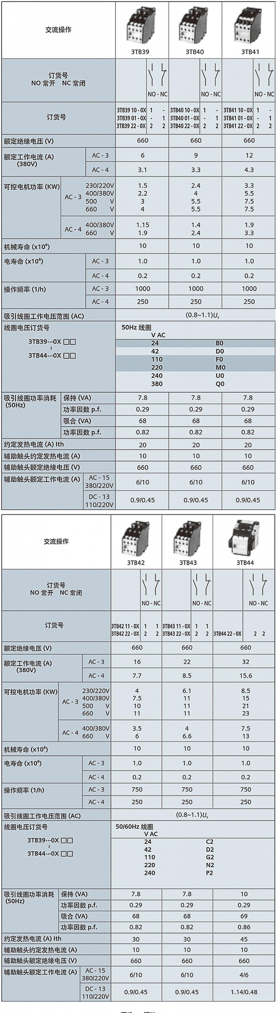 西门子接触器中国有限公司 接触器3TB系列