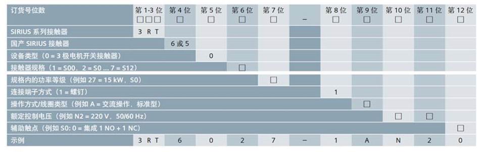 西门子接触器中国有限公司 西门子接触器3RT5.3RT6选型