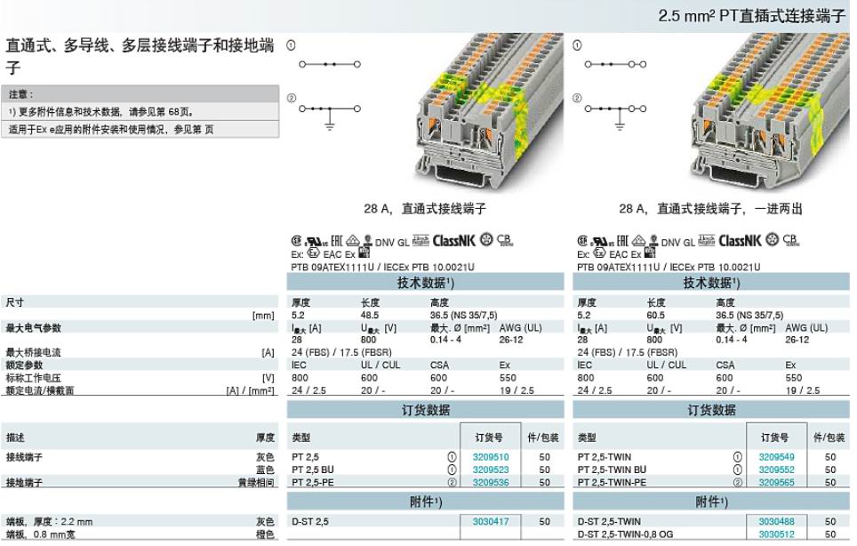 PHOENIX CONTACT/菲尼克斯有限公司代理  PT 2.5 BU选型
