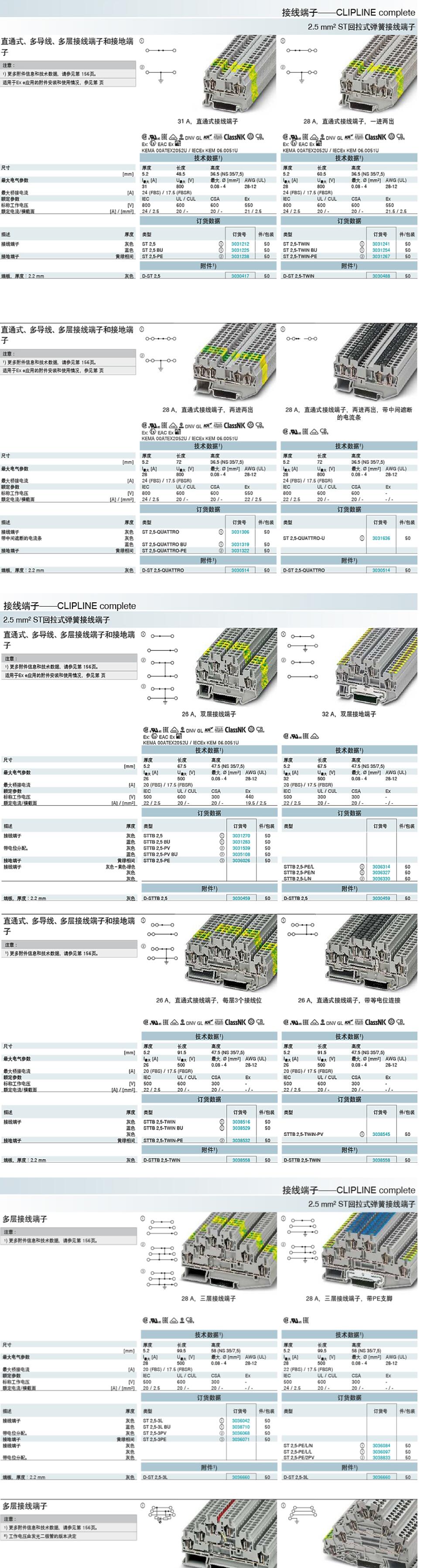 PHOENIX CONTACT/菲尼克斯有限公司代理ST 2,5-PE选型