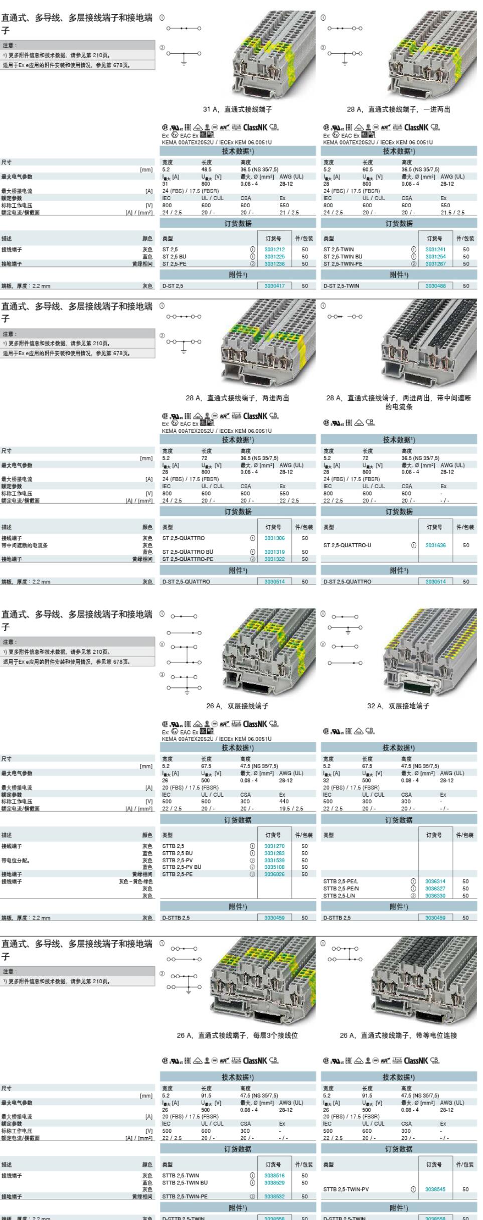 PHOENIX CONTACT/菲尼克斯有限公司代理STTB 2,5选型