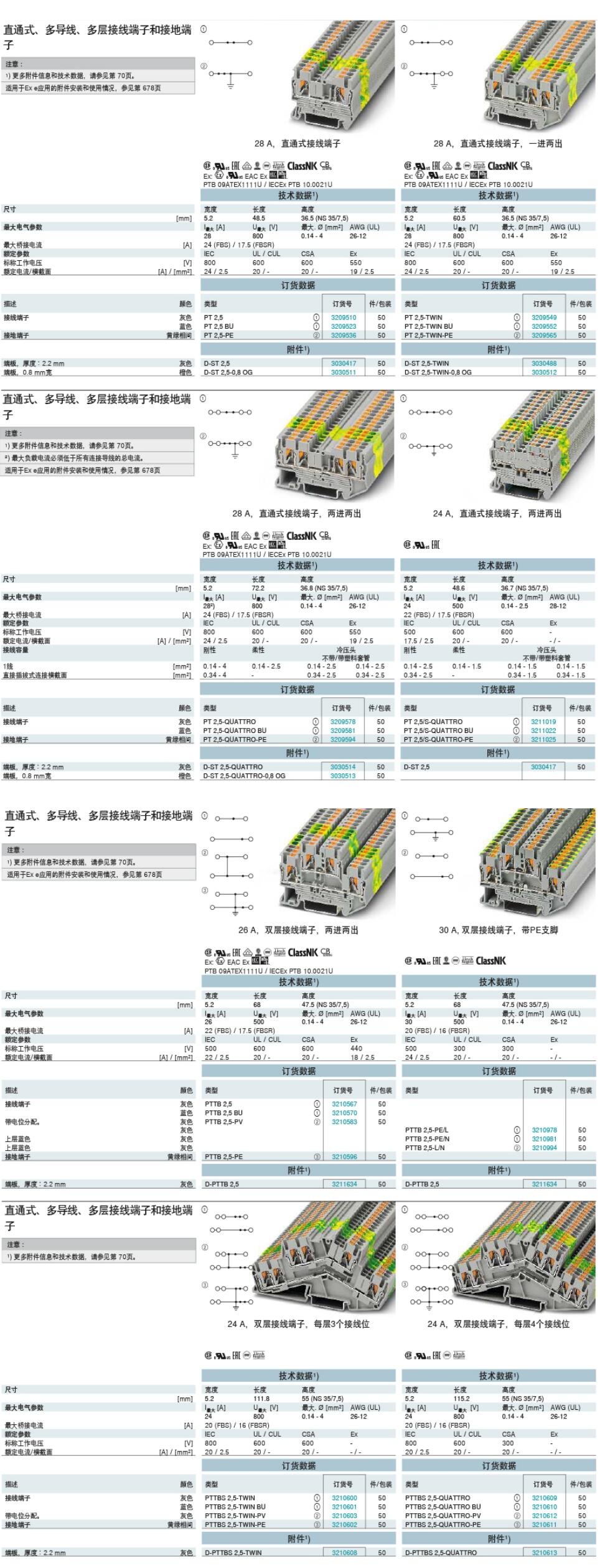 PHOENIX CONTACT/菲尼克斯有限公司代理PTTB 2.5选型