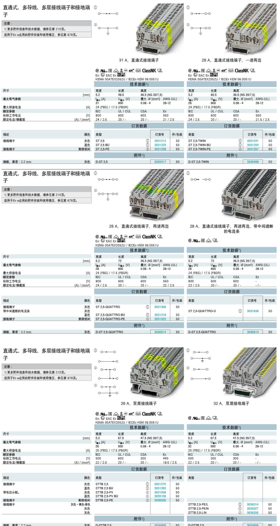 PHOENIX CONTACT/菲尼克斯有限公司代理ST 2,5选型