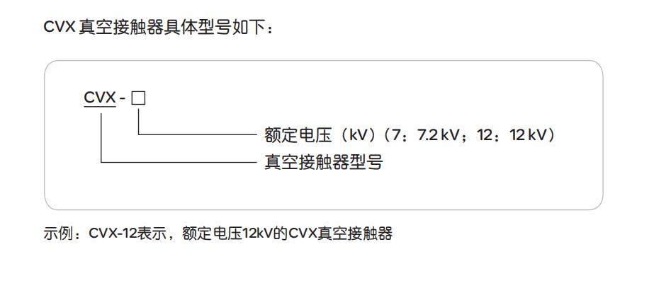 施耐德TeSys CVX真空接触器