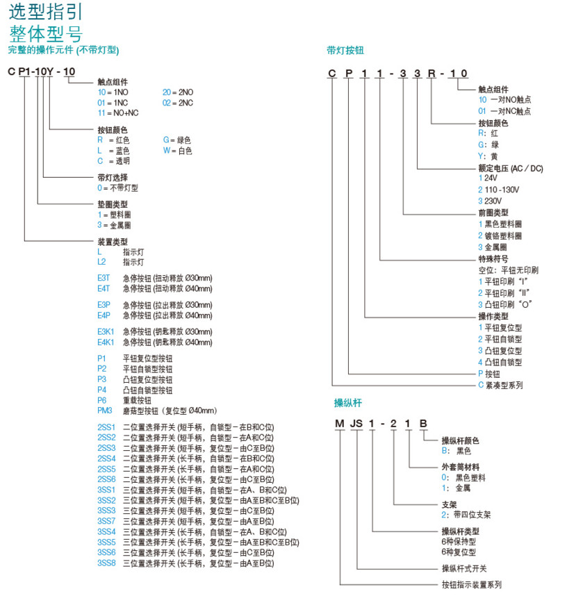C系列按钮-选型