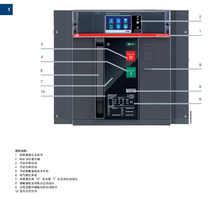 Emax2.